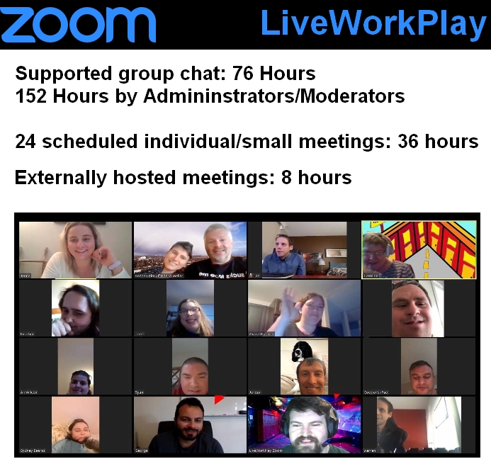 LiveWorkPlay's tweet photo. New normal for staff: how we can help meet people's needs changes daily or even hourly. Very hard for our members + families &amp; everyone doing their very best. Thank you for ongoing support we are in this together! @ONSocialService @ToddSmithPC @CLOntario @oasisontario #COVID19ON https://t.co/2zfqUdUHA3