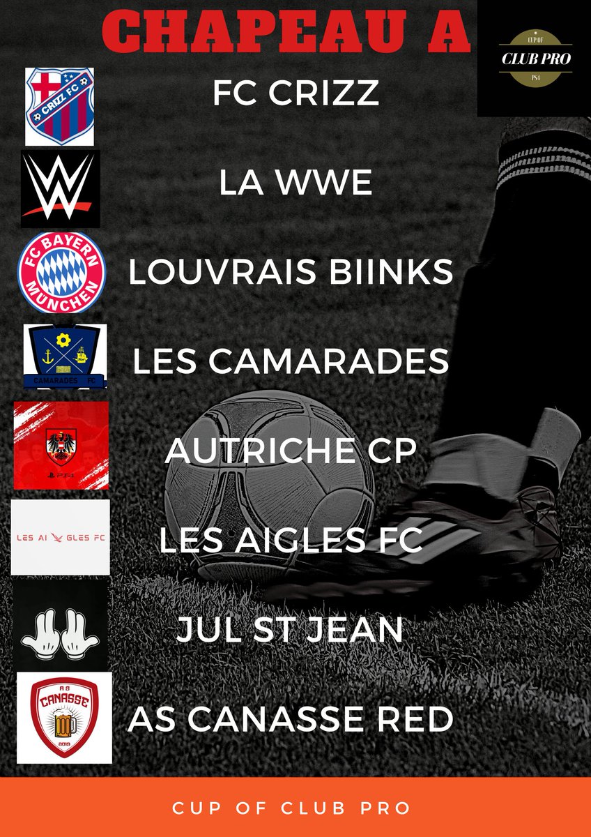 CUPOFCLUBPRO's tweet photo. Voici les 16 clubs qualifiés pour les 8ème de finale! 
Chaque premier (CHAPEAU A ) vont rencontrer un deuxième (CHAPEAU B) 
Les 8ème de finales devront être joués avant mardi soir 22h (aller-retour) 

Tirage au sort dans quelques minutes ⏳

#CUPOFCLUBPRO https://t.co/5r1zXLJbzO