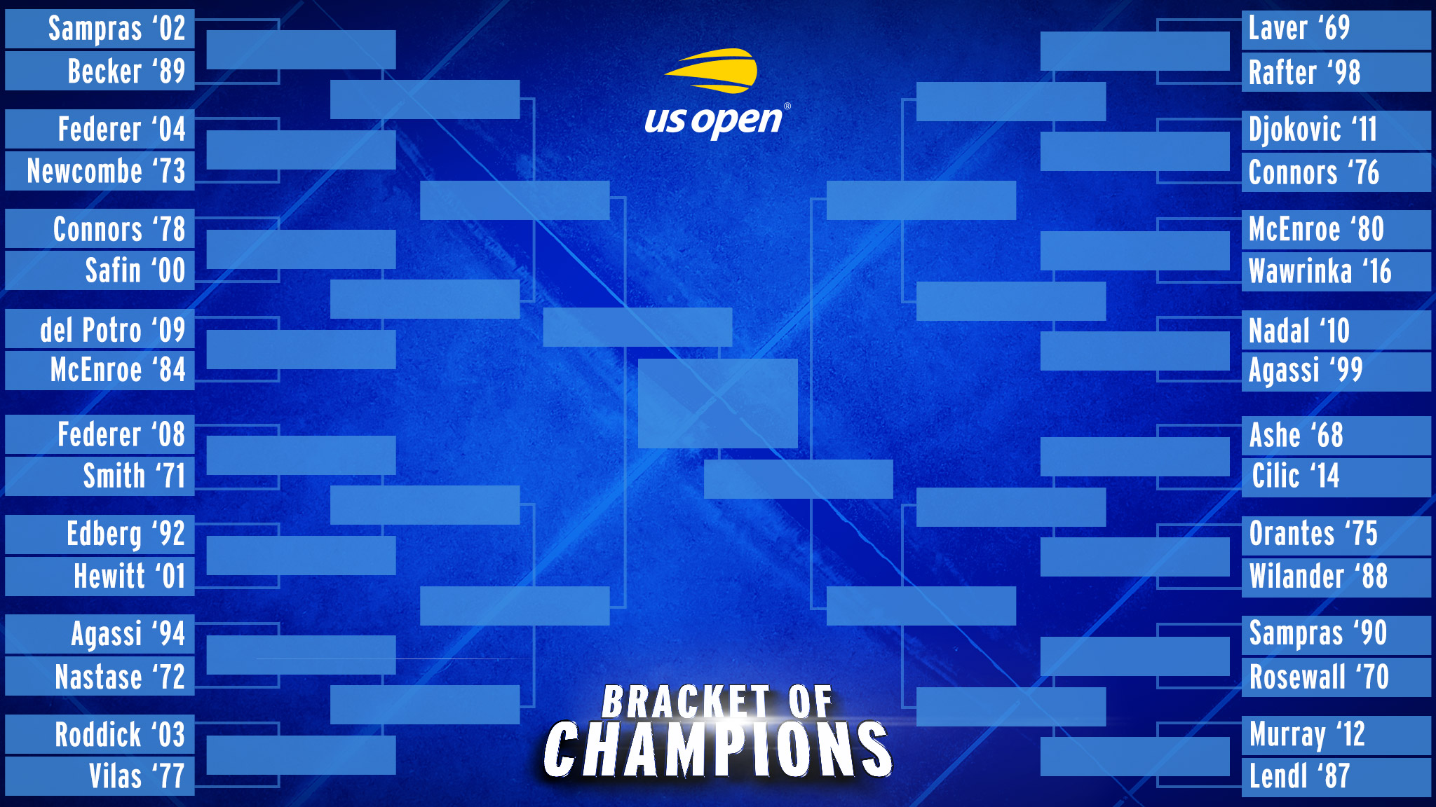 Tennis us open bracket discount