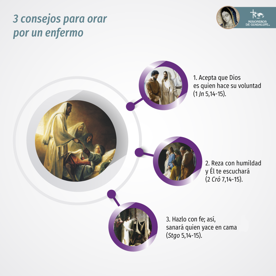 misionerosmg's tweet photo. El orar por la salud de los enfermos debe formar parte de nuestra vida como católicos, pues está dentro de la misión que Dios ha encomendado a los que creemos en Él. Si deseas darle mayor fuerza a tus rezos, toma en cuenta los siguientes #TipsMG: https://t.co/nrwiKLhI67