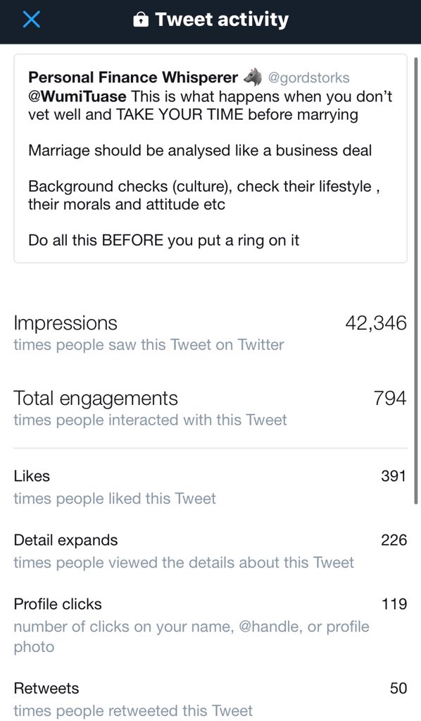 I have started using this method as well as my already established “viral tweet hacking” method to make sales and collect emails Here are some results from my “viral tweet hacking method” Let me tell you why it works so well...