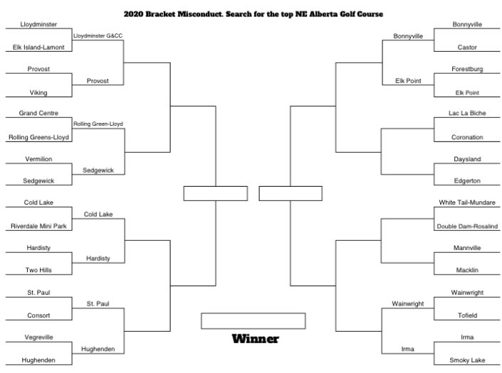 The Cold Lake Golf &amp; Winter Club and Hardisty Lakeview Golf Course moved on in Day 6. Who moves on after Day 7 of #BracketMisconduct? Have your say and vote below.