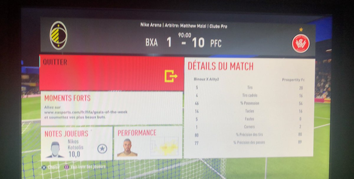 FcProsperity's tweet photo. Que dire de ce match...UNE MASTERCLASS tout simplement,une attaque qui a rendu fou la defense adverse, notre équipe s’impose sur le score de 10-1 pour ce match retour et remporte cette confrontation contre @FCBxAilty, bien joué à vous tout de même https://t.co/Bh00jRRpmf
