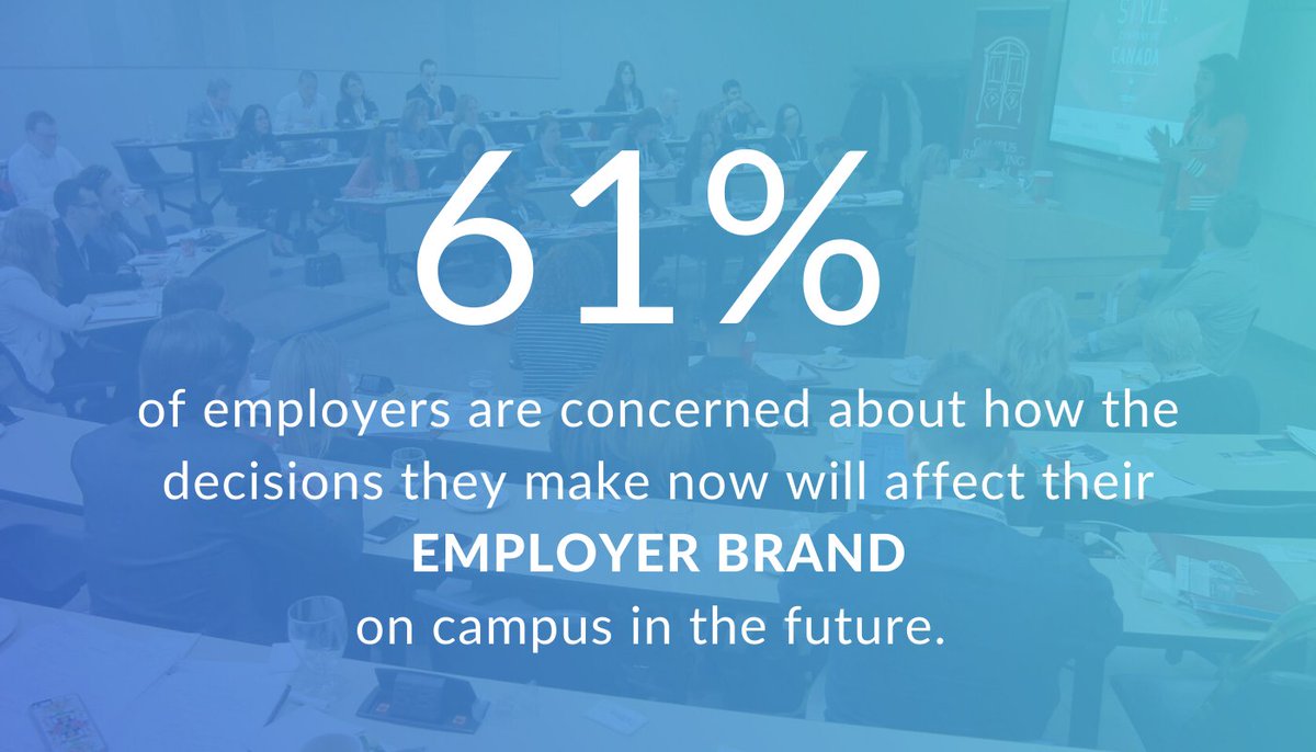 This interim result is from our live poll. Employers, please share your thoughts and we'll send you the results ASAP.

Our U.S. poll is here: lnkd.in/eVvWhXn

Our Canadian poll is here: lnkd.in/ewqXqYS