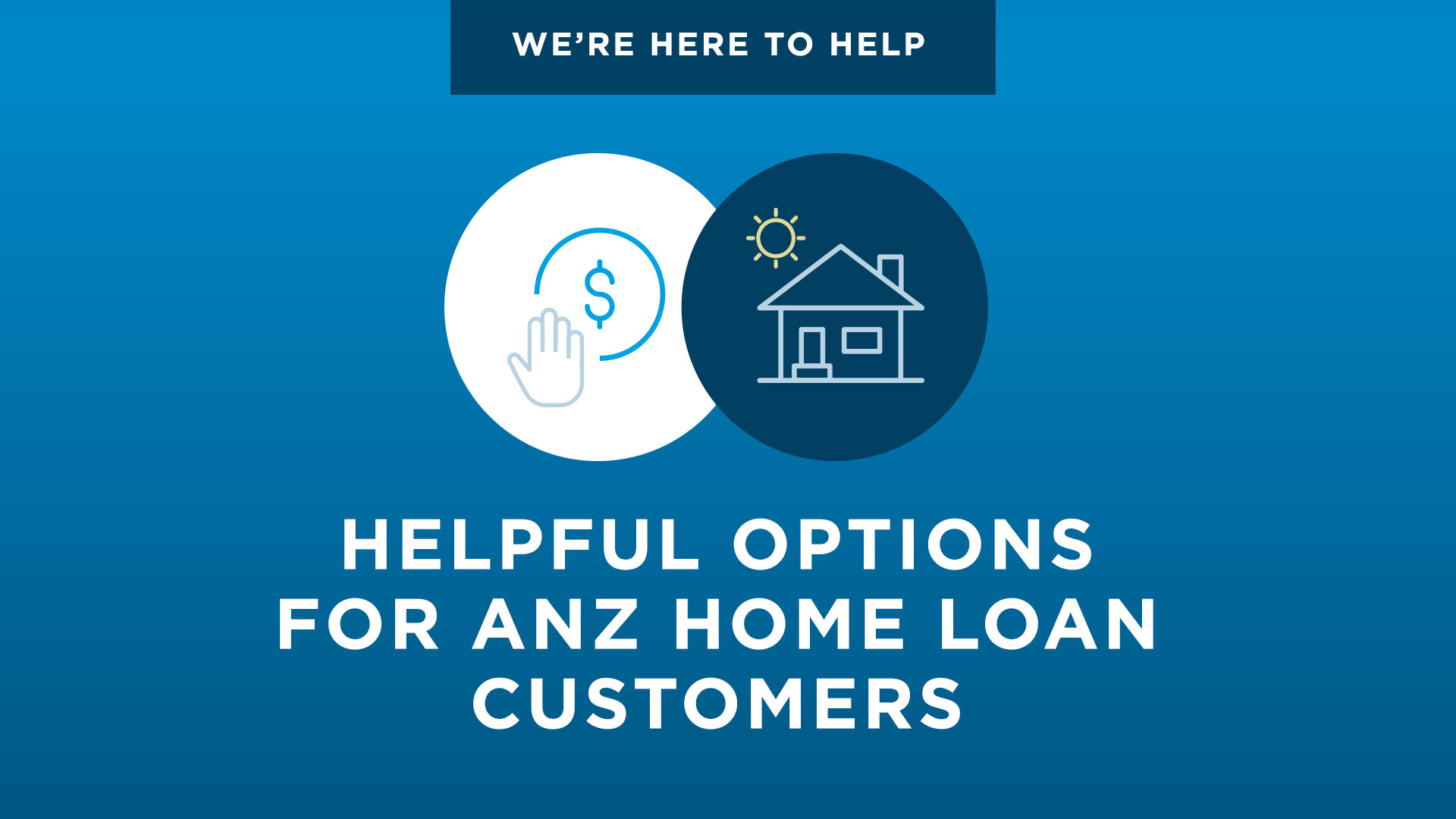 Anz sale home loan
