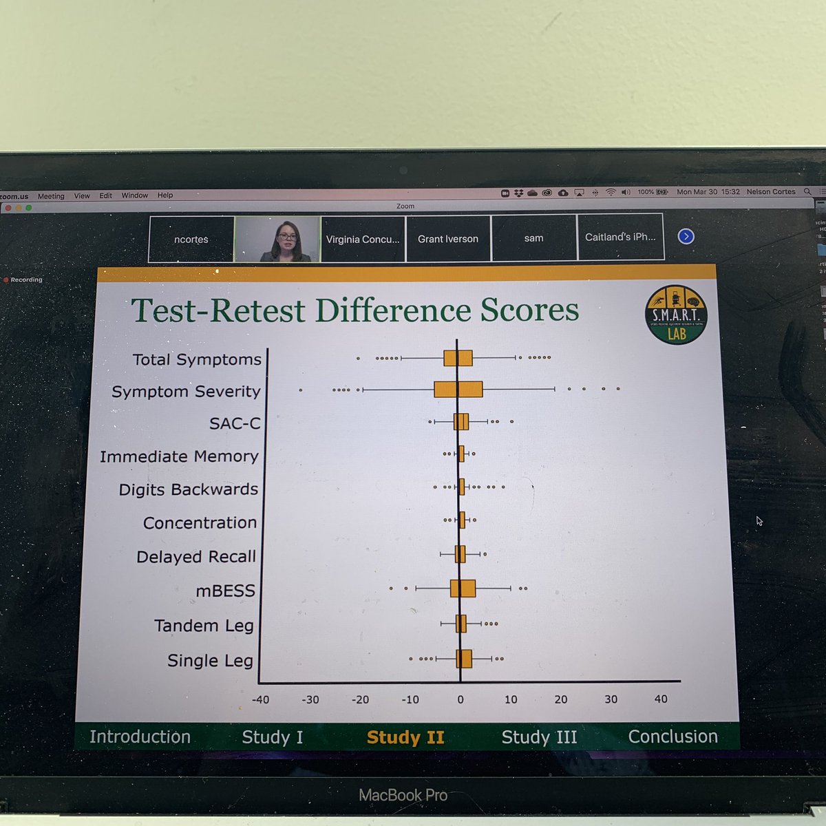 SMART Lab (@smartlabgmu) on Twitter photo Rocking a virtual dissertation defense for smart lab student <a href="/trish_kelshaw/">Dr. Trish Kelshaw, PhD, ATC</a> !! <a href="/SMARTLabGMU/">SMART Lab</a> <a href="/MasonCEHD/">George Mason CEHD</a> <a href="/MasonULife/">Mason ULife</a> <a href="/GeorgeMasonU/">George Mason University</a> Rocking a virtual dissertation defense for smart lab student <a href="/trish_kelshaw/">Dr. Trish Kelshaw, PhD, ATC</a> !! <a href="/SMARTLabGMU/">SMART Lab</a> <a href="/MasonCEHD/">George Mason CEHD</a> <a href="/MasonULife/">Mason ULife</a> <a href="/GeorgeMasonU/">George Mason University</a>