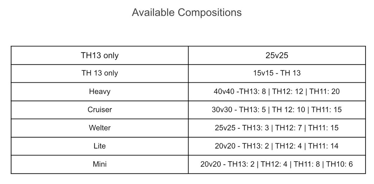 CoCPotluck tweet media