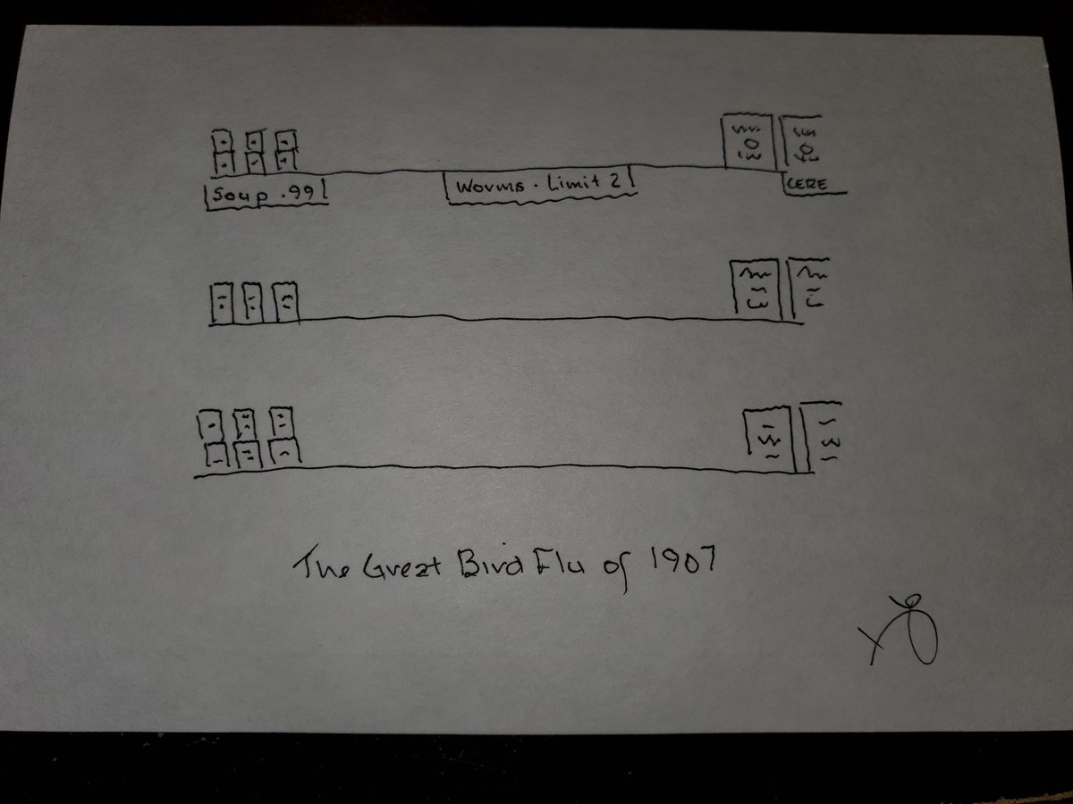 Apparently this phenomenon is not new...