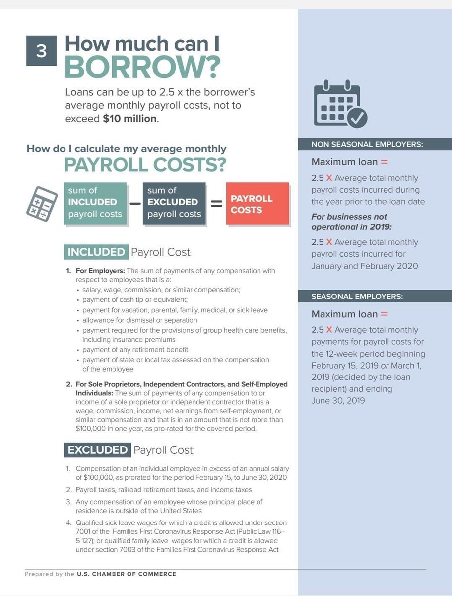 OP3Marketing's tweet photo. Small business loan information needed with Corna relief bill. https://t.co/RgNskp7VtM