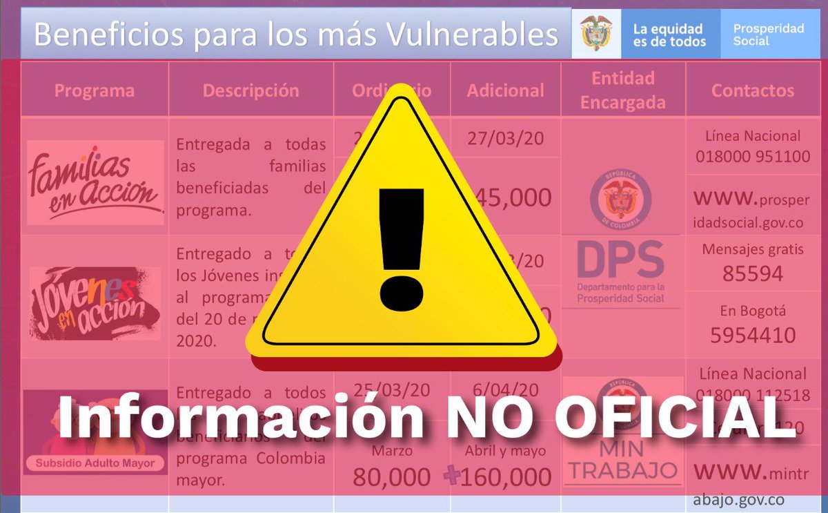 infopresidencia's tweet photo. #Atención | Beneficiarios de los programas sociales del Gobierno nacional, ciudadanía en general y medios de comunicación. Están circulando estas piezas vía digital, las cuales contienen información no oficial. Los invitamos a consultar las fuentes oficiales de cada entidad. https://t.co/8W5BloPFFR