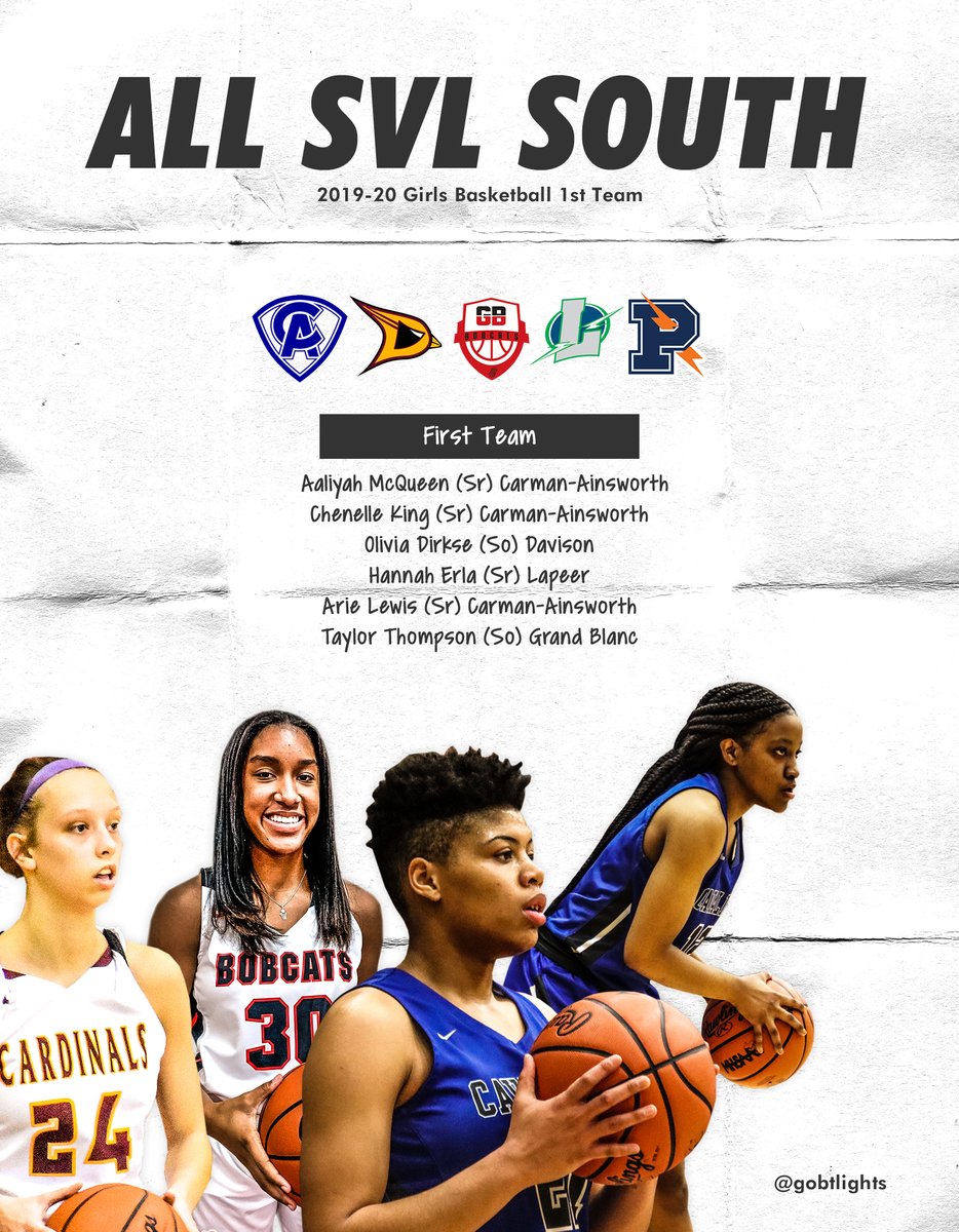 gobtlights's tweet photo. SVL South Girls Basketball 1st Team All Conference https://t.co/oDDIl4hARV