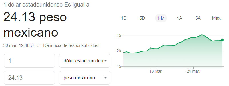 LinkCFDI's tweet photo. #LinkCFDI #PrecioDelDolar $24.13 vía 
@Google

 https://t.co/6OKiSJQ8lv

#CFDI #Fiscal #LinkCFDI #Contabilidad #SAT #AUDITORIA https://t.co/FWK2k8EDmO