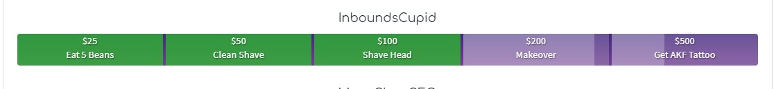DanAmesYT's tweet image. So we hit our charity donation goal for @KidneyFund and I said I would honor all challenges!

You may have already seen the Bertie Botts video. (previous tweet) All that's left was the beard and hair shave. Hi... Uhm I'm Cupid... And I don't look 40 anymore 

#FightingOnAllFronts
