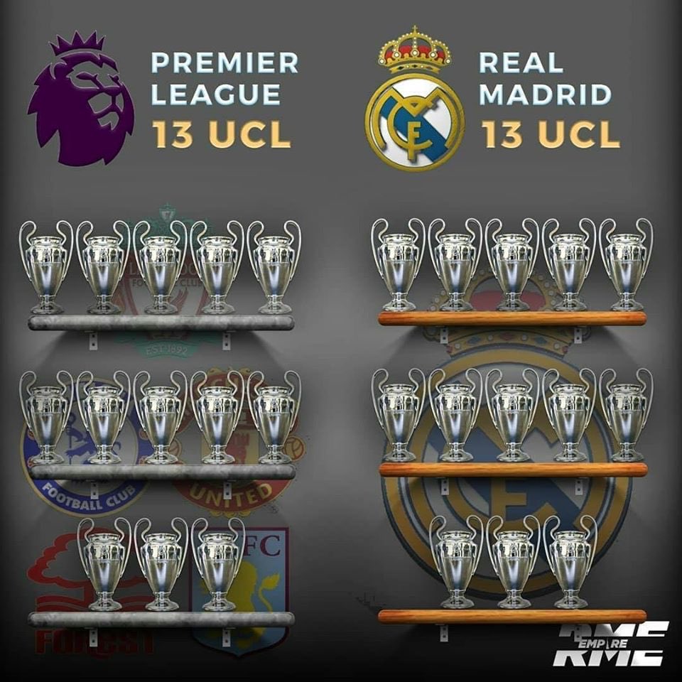 Сколько раз реал выиграл. Реал 13 кубков ЛЧ. Реал Мадрид 13 Кубок Лиги чемпионов. Реал Мадрид с трофеем Лиги чемпионов. Реал Мадрид с Кубком Лиги чемпионов.