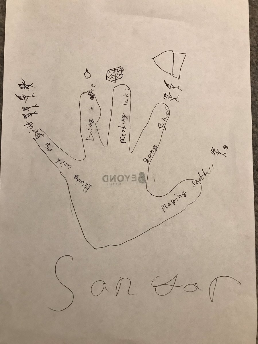 Five things that makes sanyar happy 😊 <a href="/SmithdownPr/">Smithdown Primary</a> <a href="/MissDudley6/">Miss Dudley</a> <a href="/MrsD_Eyfs/">Mrs Dickson</a>