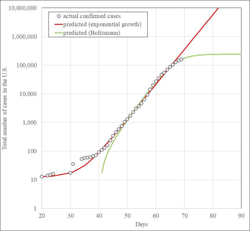 Zhi (George) Zhou tweet media
