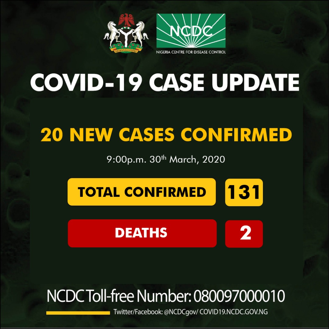 Coronavirus in Nigeria