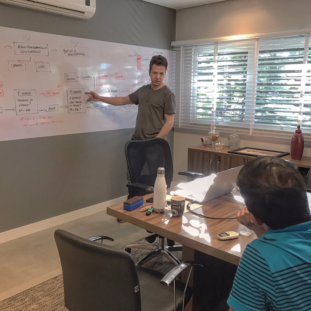 documentallbr's tweet image. Todo dia é dia de melhorar e projetar inovações.⚡️#inovação #inspiration #documentall