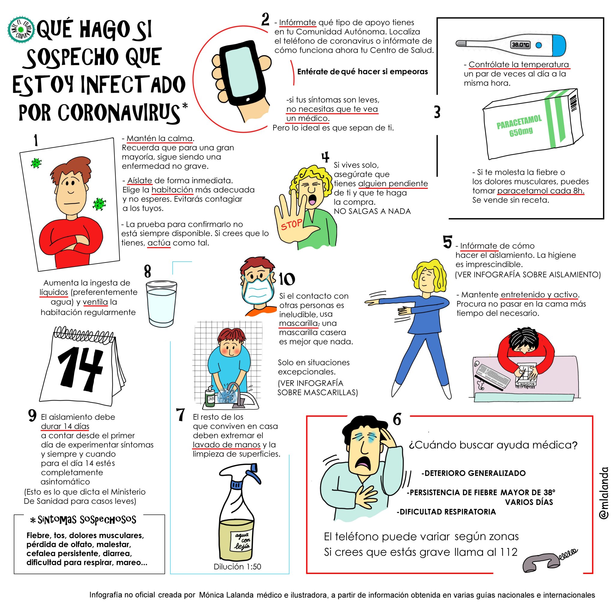 Mildred Largaespada On Twitter By Mlalanda