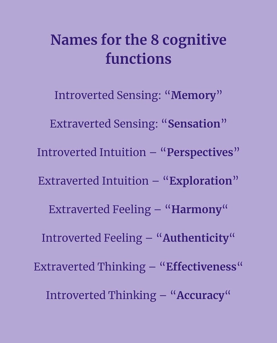 I like using names for the cognitive functions. The names/phrases below summarize what each functions does