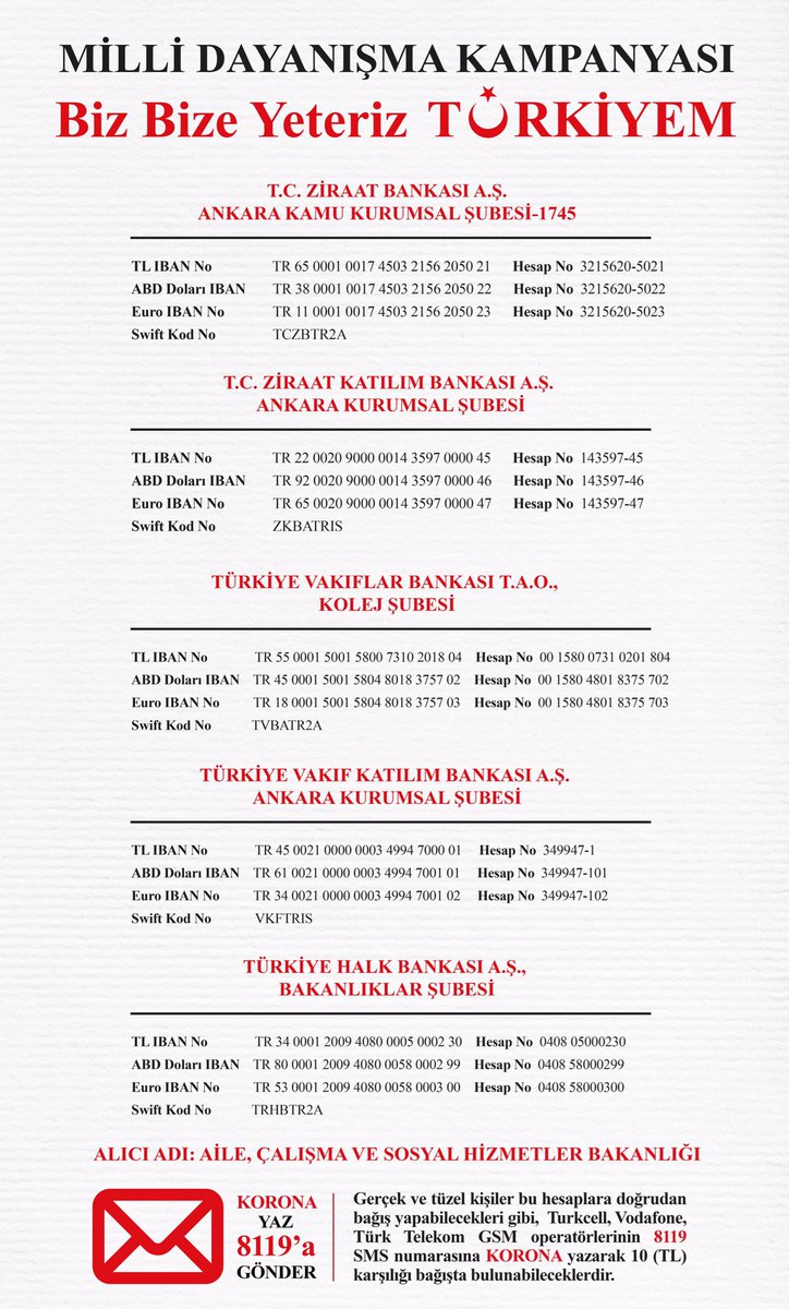 tcailesosyal's tweet photo. Cumhurbaşkanımız Sn. @RTErdogan: "MİLLİ DAYANIŞMA KAMPANYASI başlatıyoruz. 'BİZ BİZE YETERİZ TÜRKİYEM' diyerek başlattığımız bu kampanya için, Aile, Çalışma ve Sosyal Hizmetler Bakanlığımız tarafından bir yardım hesabı açıldı." https://t.co/IQnl8WFWX0