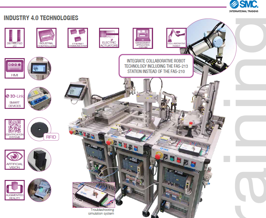 SMC International Training Group - We've added industry 4.0 technologies to our existing FAS-200. Check this link out and see our product:  smctraining.com/en/webpage/ind…