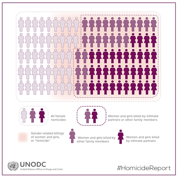 United Nations tweet media