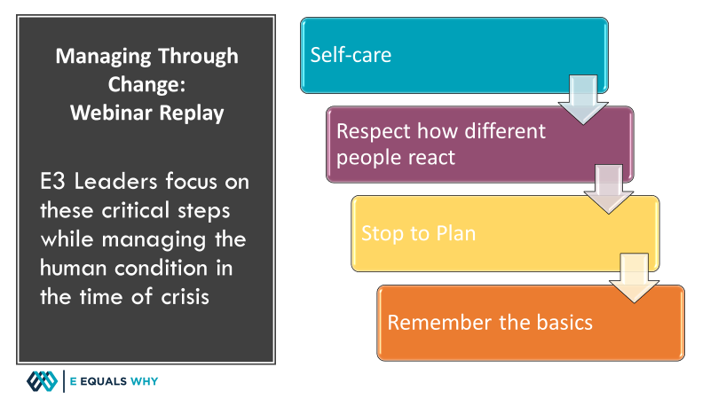 Missed the Webinar? Help me fill the leadership void and bring humanity back during this time of crisis.  Watch and share the recording...eequalswhy.com/?page_id=1012 
#E3Leader #Eequalswhy