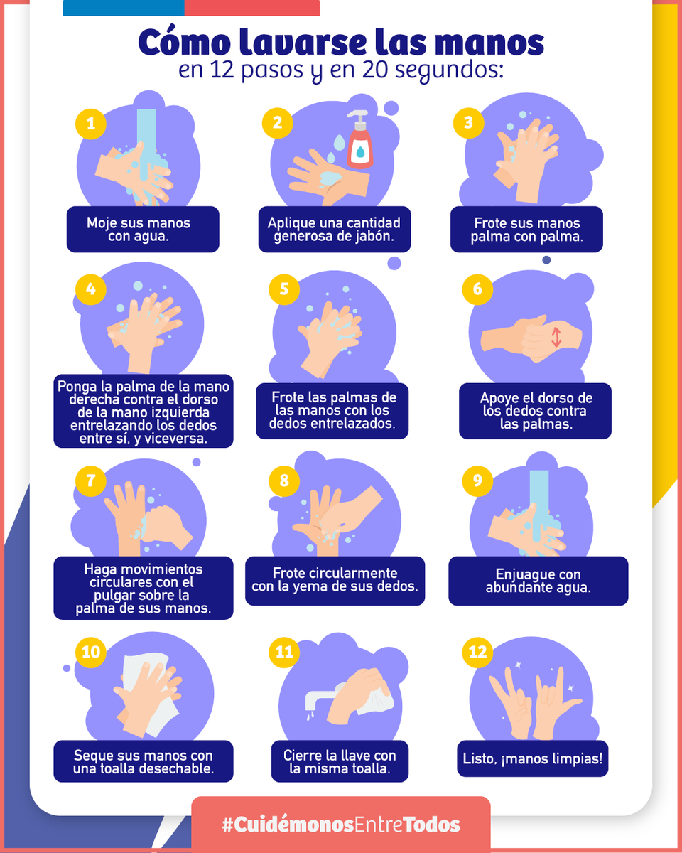 #CuidémonosEntreTodos 😉 Lávate las manos frecuentemente y aprende aquí cómo hacerlo en 12 pasos y sólo 20 segundos. Más en gob.cl/coronavirus