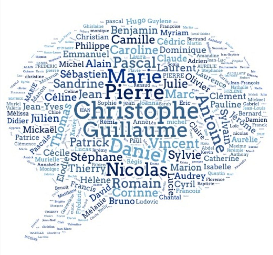 Gérald Elbaze Pro tweet media