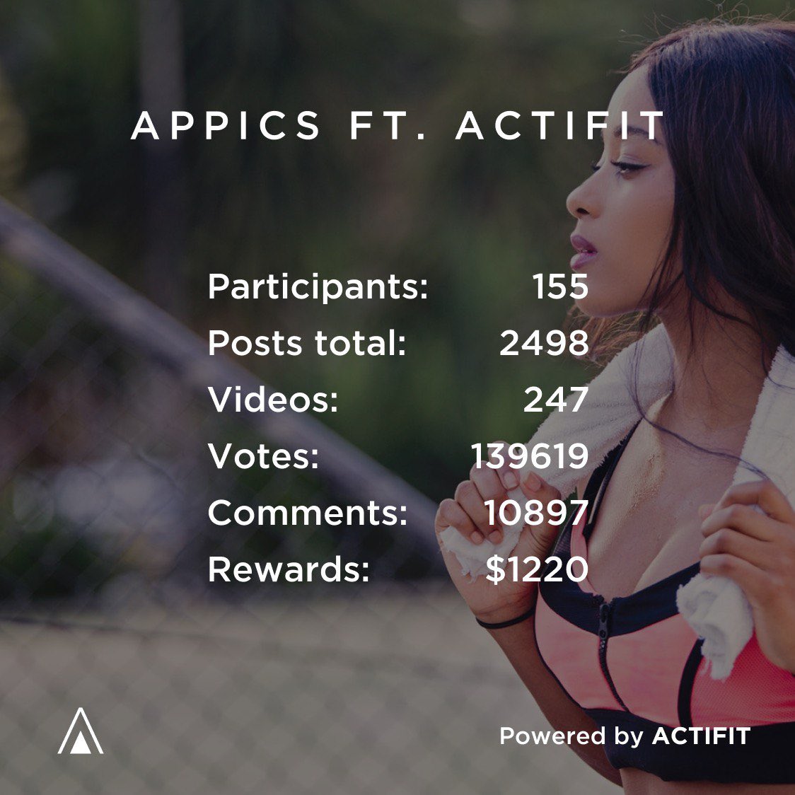 appics_official's tweet image. Our #getinshapechallenge, a collaboration between Actifit &amp;amp; APPICS, has now ended!🏁

Thanks again to everyone who participated in the challenge and congratulations to the winners 🏆

Watch below to find out who won the challenge 🥇#passionrewarded #crypto #health #fitness