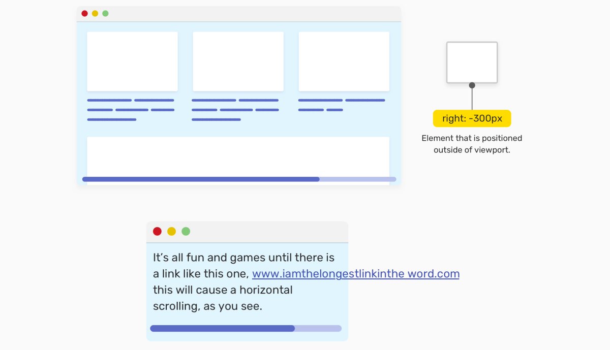 addyosmani's tweet image. A comprehensive guide to overflow In CSS bit.ly/overflow-css by @shadeed9