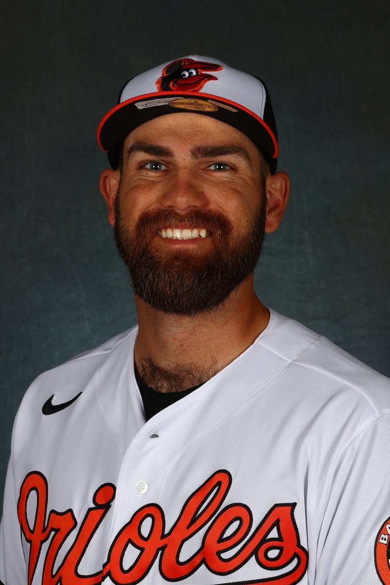 Delmarva Shorebirds (@shorebirds) on Twitter photo #TransformationTuesday: Collin Woody more than doubled a Shorebirds record with 35 HBPs in 2017. Today heās teaching the <a href="/FrederickKeys/">Frederick Keys</a> to take one on the chin as Fundamentals Coach!
#FlyTogether | #Birdland #TransformationTuesday: Collin Woody more than doubled a Shorebirds record with 35 HBPs in 2017. Today heās teaching the <a href="/FrederickKeys/">Frederick Keys</a> to take one on the chin as Fundamentals Coach!
#FlyTogether | #Birdland