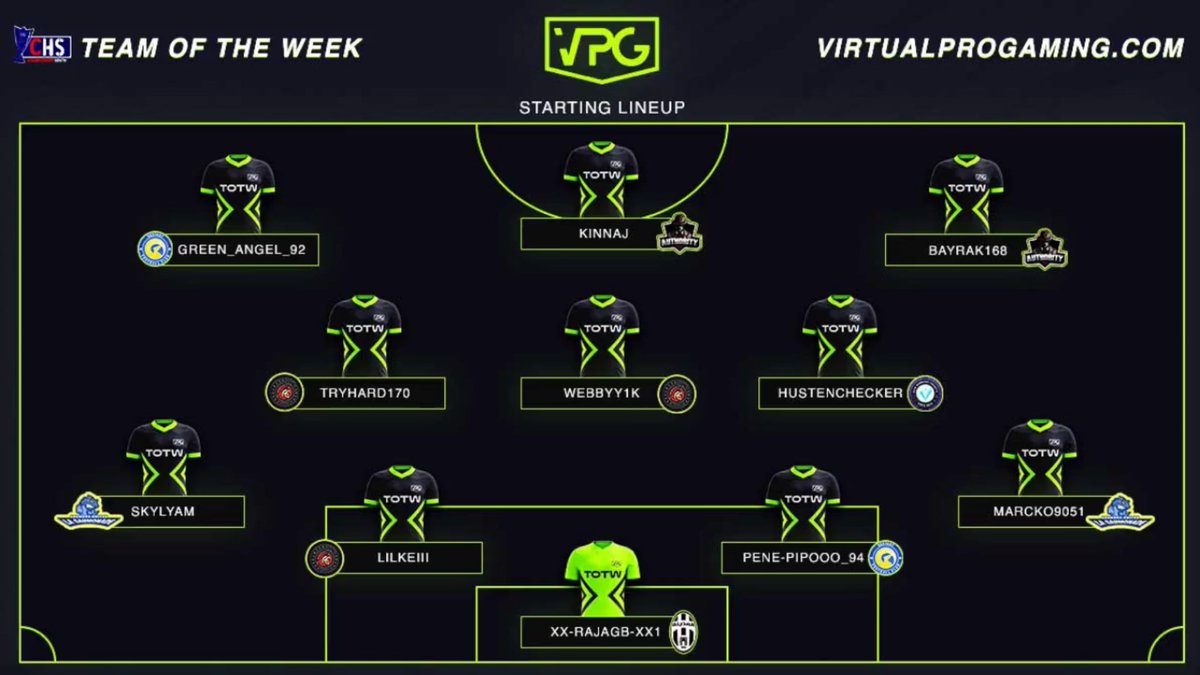 TOTW 👊🏽 @VPGChampSouth