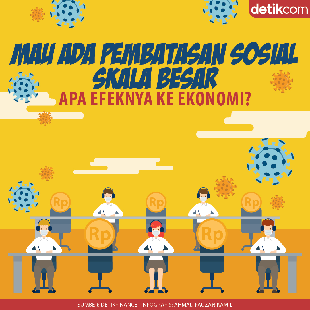 #THREAD Pembatasan sosial berskala besar adalah pembatasan kegiatan tertentu di suatu wilayah demi mencegah penyebaran penyakit. Seperti apa dampaknya ke ekonomi? detik.id/VEeAc9