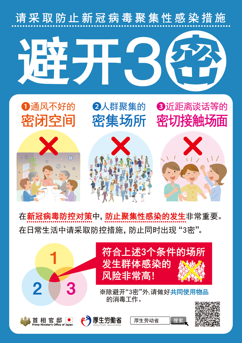 MHLWitter's tweet photo. 【爆発的な感染拡大を抑え込むために】
一人でも多くの命を救うため、不要不急の外出は避けましょう。また、外出する際は、下記３つの「密」が同時に重なる場を、できるだけ避けていただくようお願いします。

1. 換気の悪い「密閉」空間
2. 多数が「密集」する場所
3. 近距離で会話をする「密接」場面 https://t.co/ILseTfasVK