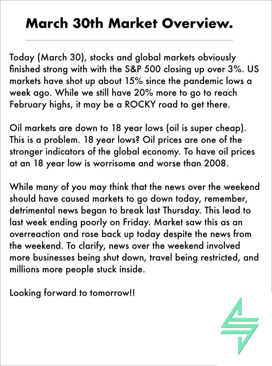 striketrading's tweet photo. March 30th daily review. https://t.co/alSJtXVAPX