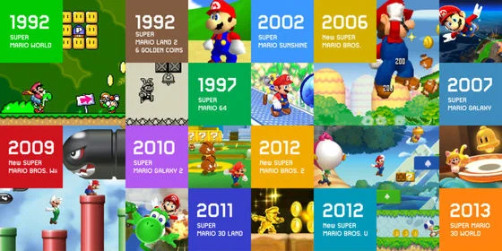 35周年を記念して？スーパーマリオ作品がSwitch向けにリマスター計画が浮上！
