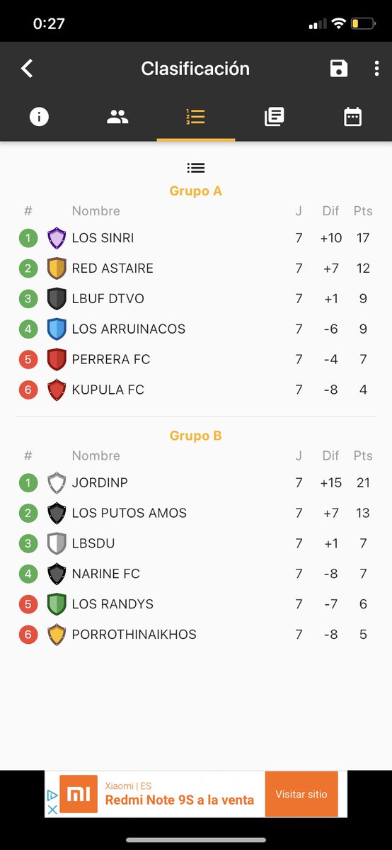 ProTorneo's tweet photo. JORNADA 7.
Mañana hasta el viernes seguiremos con la liga! https://t.co/DWAosTETjL