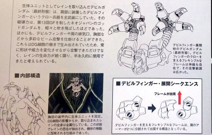 デビルガンダムのtwitterイラスト検索結果 古い順 デビルガンダムのtwitterイラスト検索結果 古い順