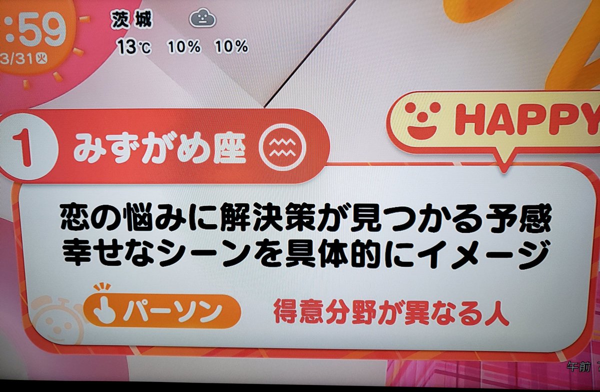 めざましテレビ占い 昨日