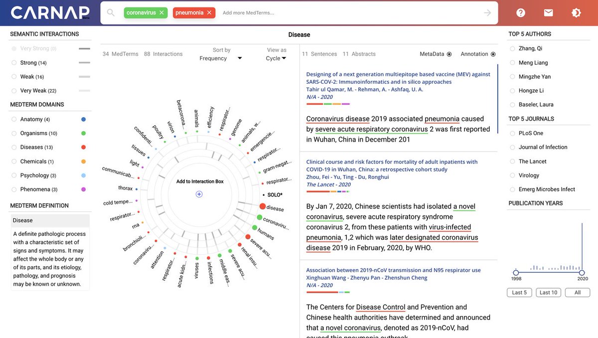 Trying to keep up with the COVID-19 literature? 
Use CARNAP, our free search and discovery platform to explore articles. carnap.ai 

#COVID19 #CORD19 #AcademicTwitter