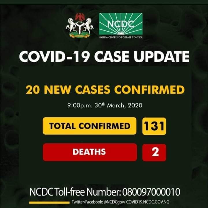 COVID 19 UPDATE CASES