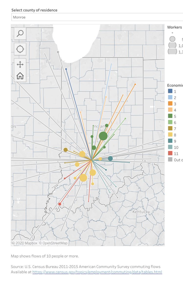 JennHopkins1424's tweet photo. @GovHolcomb One county, Monroe County. This is the states demographic for employees community.. grey’d out lines are out of state commuters. I’m seeing at least 4. 2020 info, so recent. https://t.co/lBXKEO0309