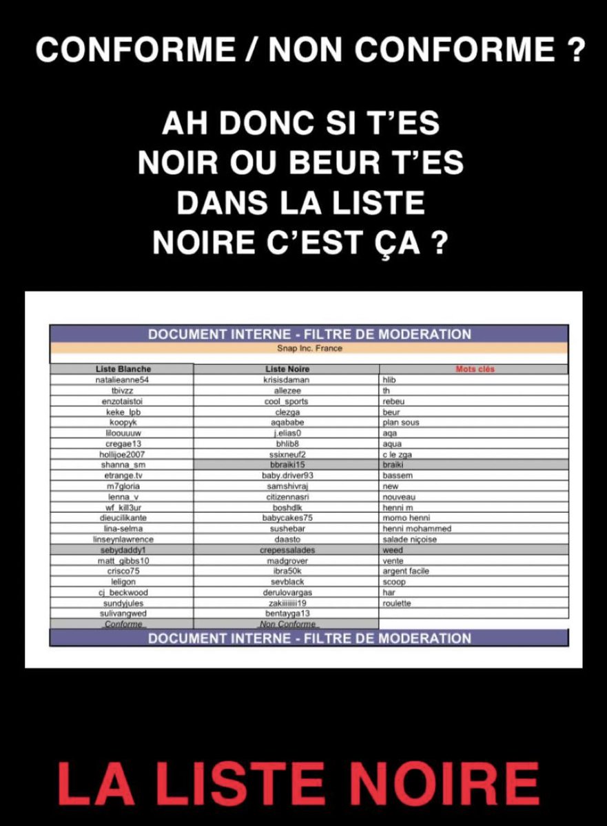 #SnapChatFranceRaciste