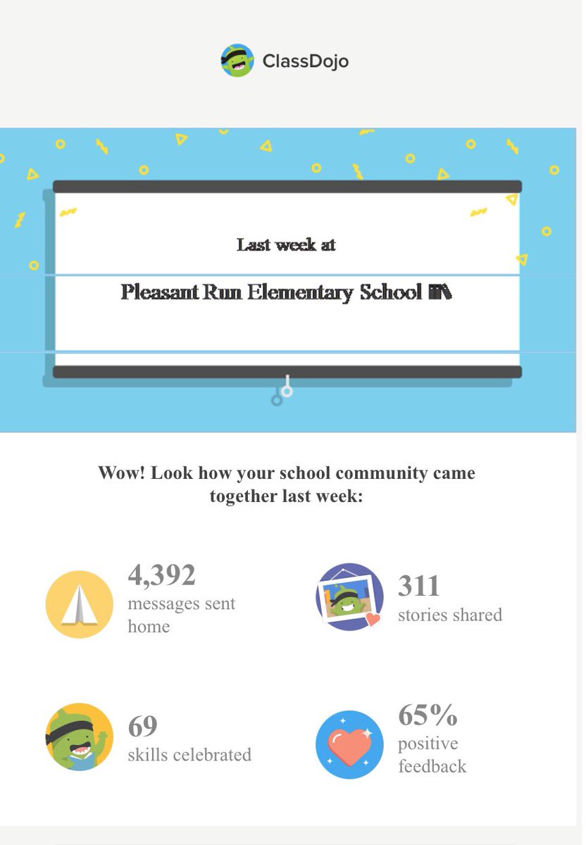 Erika Johnson (@mserikajohnson) on Twitter photo Our amazing educators worked hard to connect with our families as we prepared to launch our online learning. <a href="/PleasantRunLISD/">Pleasant Run Elementary</a> <a href="/marlonwaites/">Dr. Marlon R. Waites Jr.</a> Our amazing educators worked hard to connect with our families as we prepared to launch our online learning. <a href="/PleasantRunLISD/">Pleasant Run Elementary</a> <a href="/marlonwaites/">Dr. Marlon R. Waites Jr.</a>