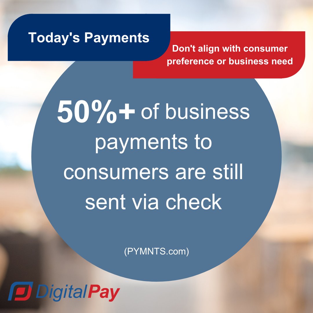 DigitalPay_US's tweet photo. Traditional B2C payments are antiquated, waste time + money. Did you know 50%+ of B2C payments are sent via check? -@pymnts 
Save money and create a brand-positive experience for your customers with a digital payment platform that offers speed, choice, &amp; convenience. 
#payhappy https://t.co/H5icekSIw1
