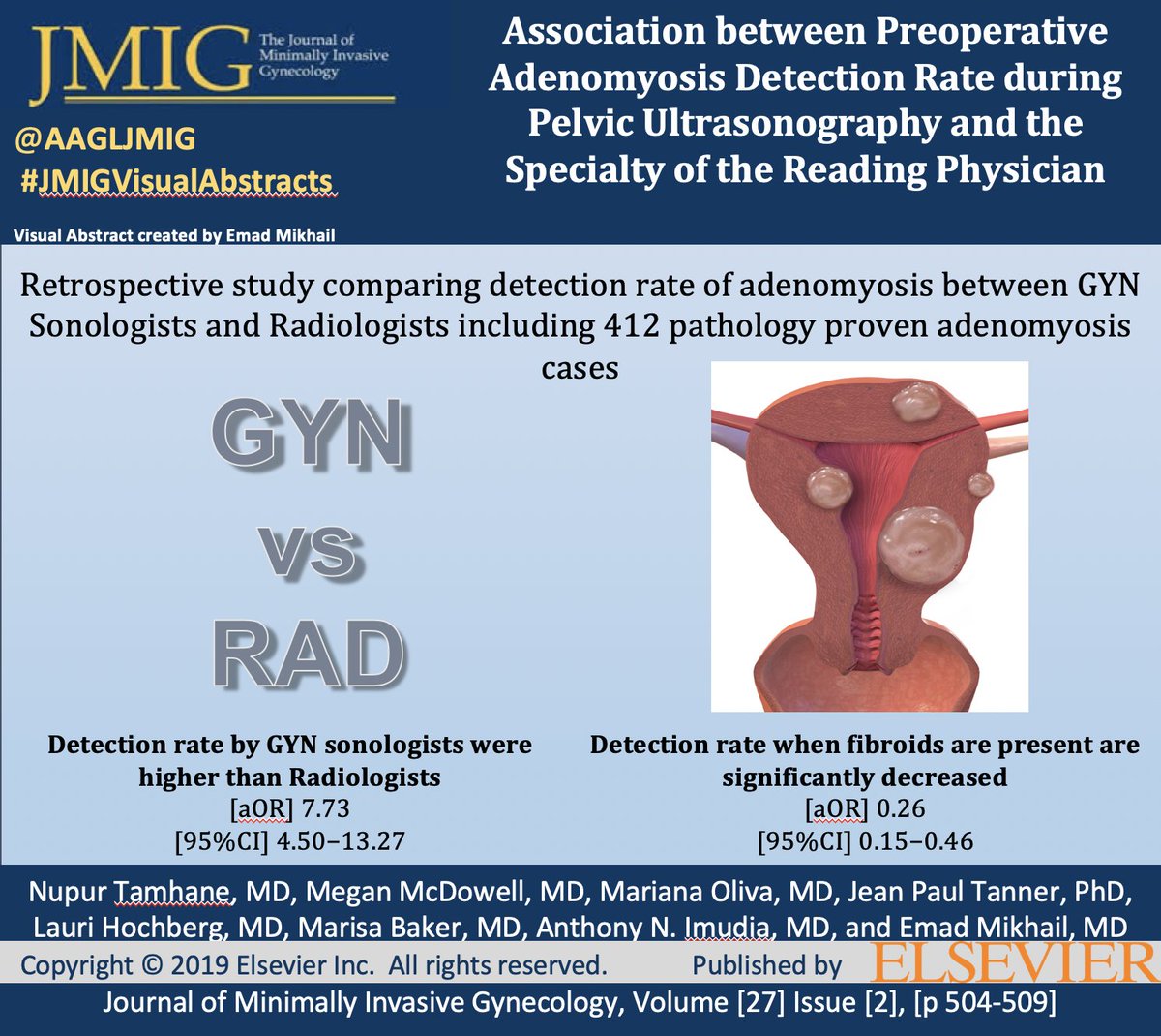AAGLJMIG's tweet photo. 🎗 #Endometriosisawarenessmonth
Adenomyosis ↔️ #endometriosis Interna. ⁉️#JMIGVisualAbstracts
https://t.co/K1CSxnJUSq #GYN #Sonologist. @NupurT_MD @TonyImudiaMD @LauriHochberg @Mikhail_MIGS #SoMe4Endometriosis https://t.co/gdMP7QPmi9