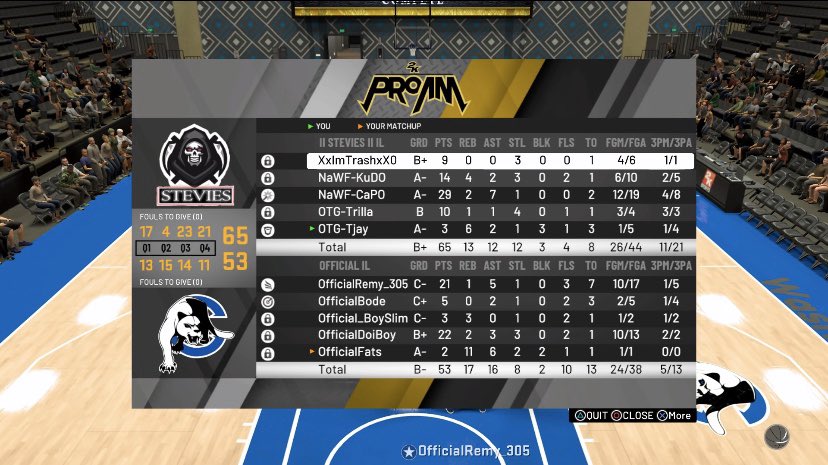 IISteviesII's tweet photo. Undefeated!!🚨Stevies Remain Perfect in the @IsoLeague with a 3-0 Start to the Season. #2kCommunity #2kproam https://t.co/0fiD8uoCH2