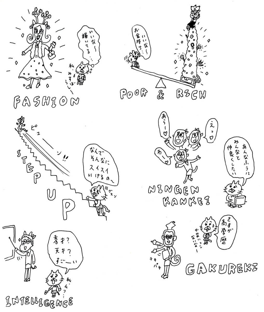 ラフを描いて、たしか本番データすら作らず終わった昔の仕事 